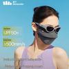 beneunder AS336 Breathable Sun Protection Mask