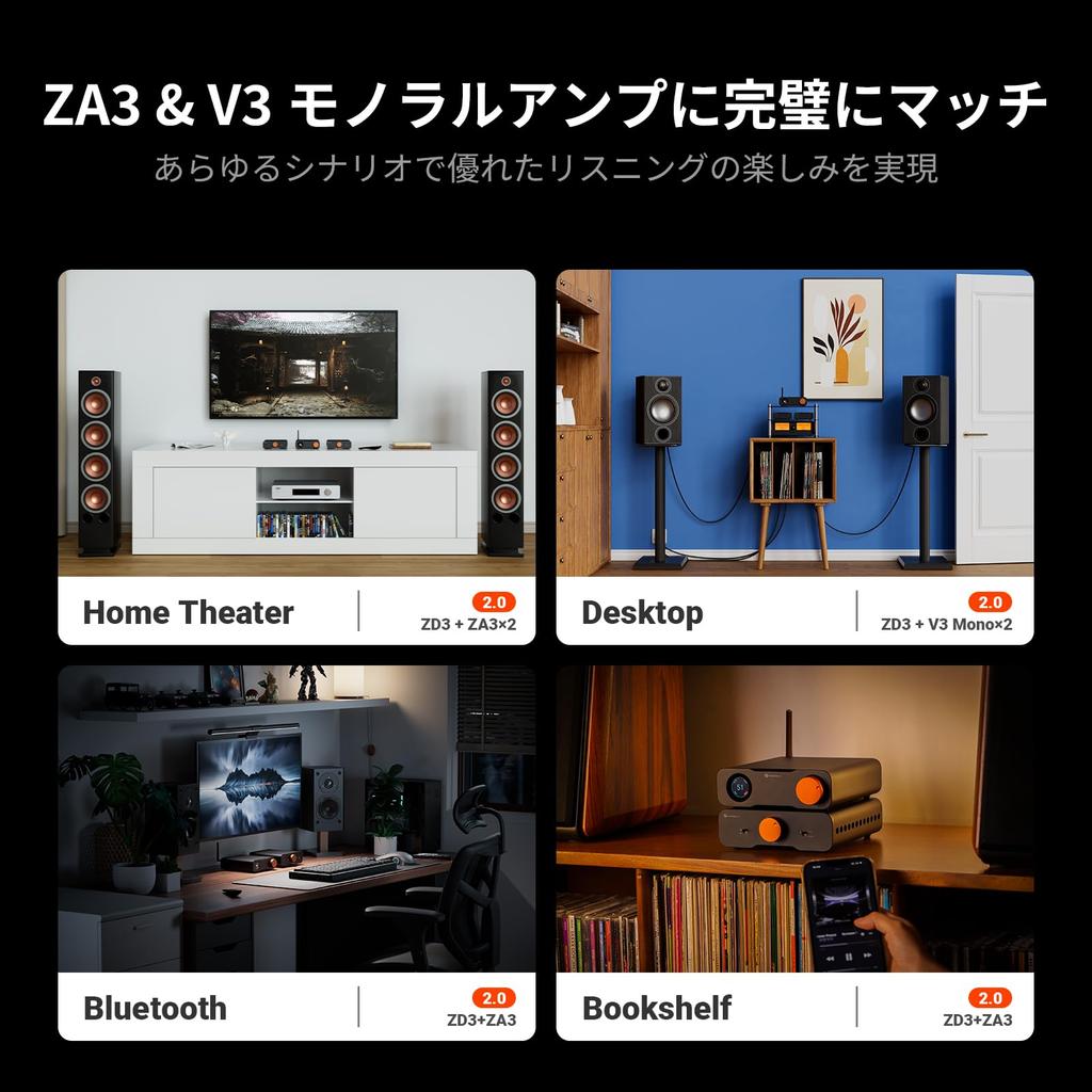 Fosi Audio ZD3 Desktop-DAC-Vorverstärker, vollständig symmetrischer Audiokonverter, ausgestattet mit ES9038Q2M-Chip für Heim-Stereoverstärker, HDMI-ARC-Eingangsausgang