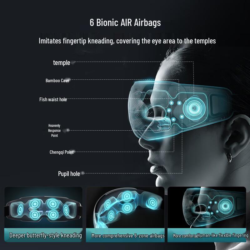 Philips Silent Visual Eye Massager CN Plug (adapter Included)