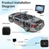 SXR-99240D9000 99241D9000 Car Rear Back View Camera For Kia Sportage -