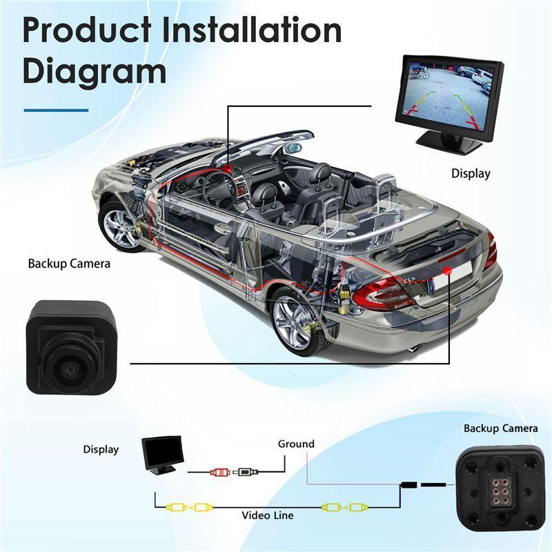SXR-99240D9000 99241D9000 Car Rear Back View Camera For Kia Sportage -