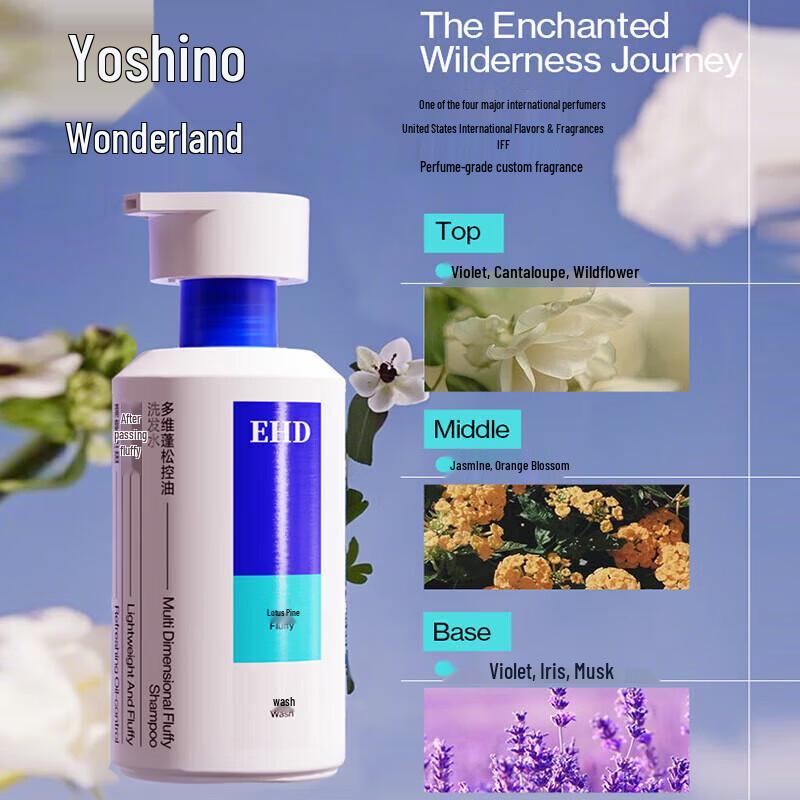 EHD Travel Hair & Body Care Set