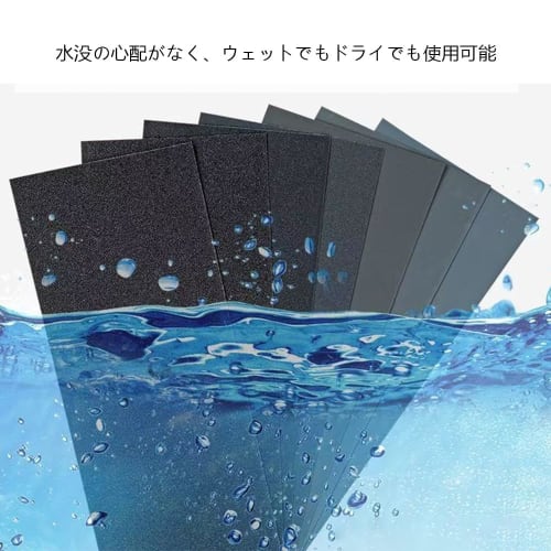 YJRUNFU Waterproof Sandpaper, 38 Sheets, 80, 120, 150, 180, 220, 240, 320, 400, 600, 800, 1000, 1200, 1500, 2000, 2500, 3000, 5000, 7000, and 10000 Gr