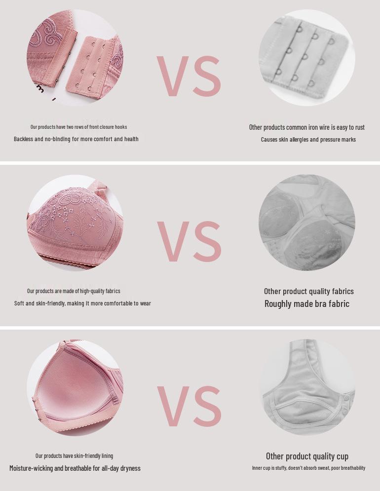 Comfortable Plus Size Wire-Free Front Closure Bra for Middle-Aged & Elderly - Pure Cotton