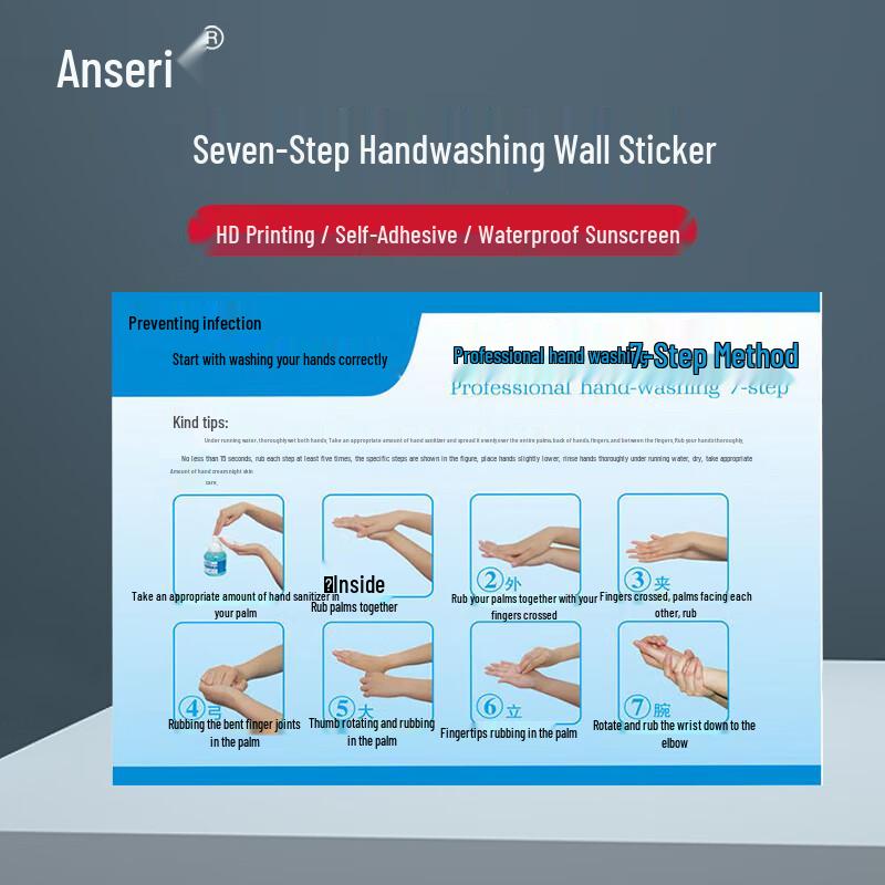 Seven-Step Handwashing Method Wall Sticker