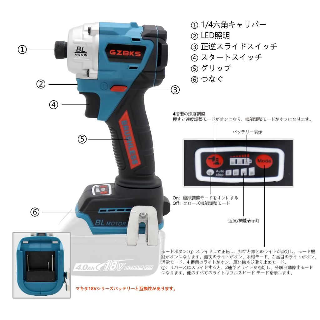 GZBKS BL250 18V Impact Driver Hex Chuck 250Nm High Torque 5 Modes for Thin for Steel Torque LED Light Makita 18V Compatible Weight Portable