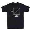 Fck Around And Find Out Funny Graph Chart Joke Math Graphic Retro Men's T-Shirt