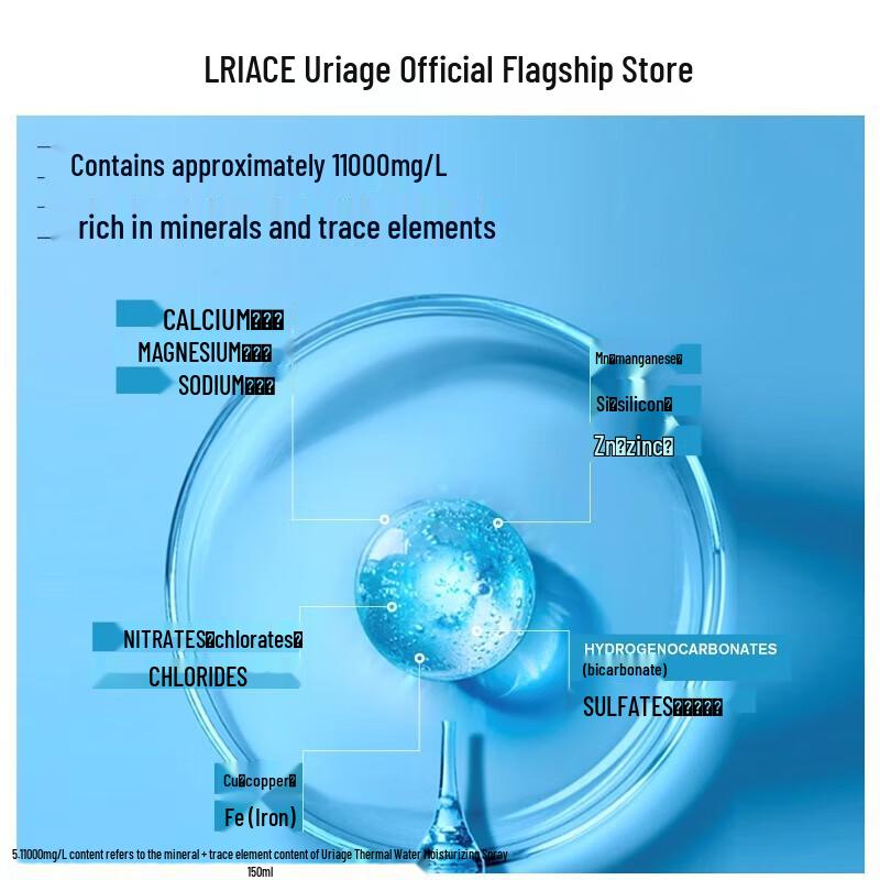 Uriage Hydrating Thermal Water Spray Set with SPF Lip Balm