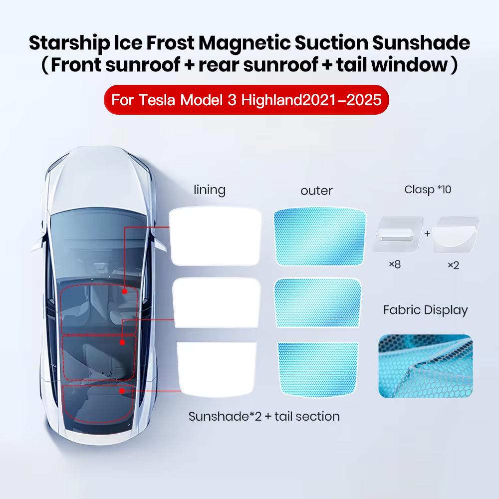 YZ For Tesla Model 3 Model Y 2021-2024 New Upgrade Ice Cloth Buckle Sun Shades Glass Roof Sunshade Front Rear Sunroof Skylight