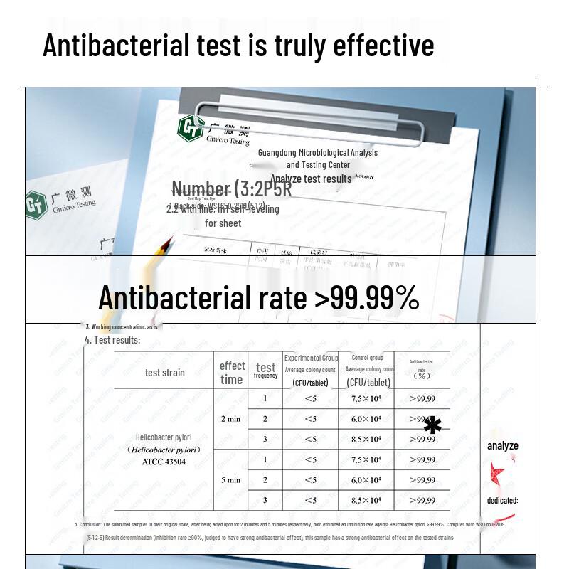 Avec Moi Multi-Effect Toothpaste