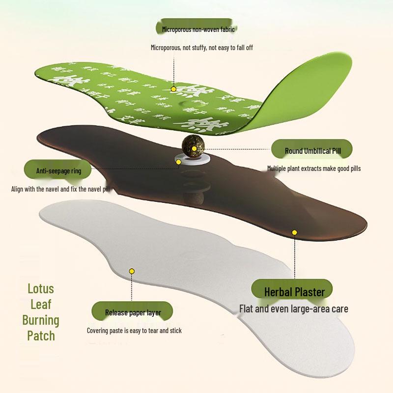 Herbal Abs Show Patch Ai Shang Navel Light Grass Patch