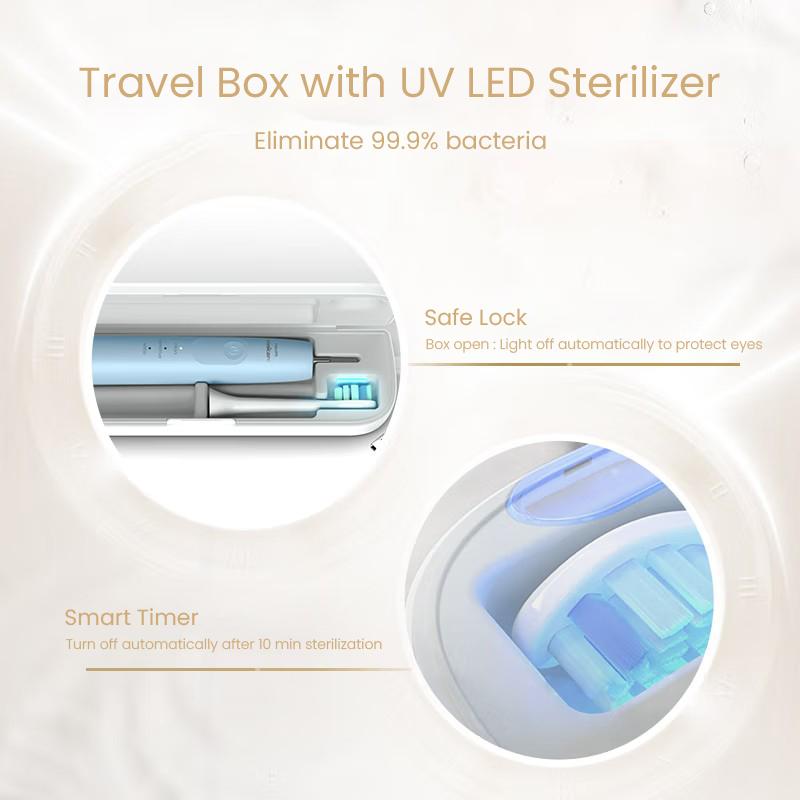 Philips HX3697 Electric Toothbrush Adult Health Gingival Protection Series Variable Pressure Sensing Belt UV Sterilization Toothbrush Box with 3 Modes