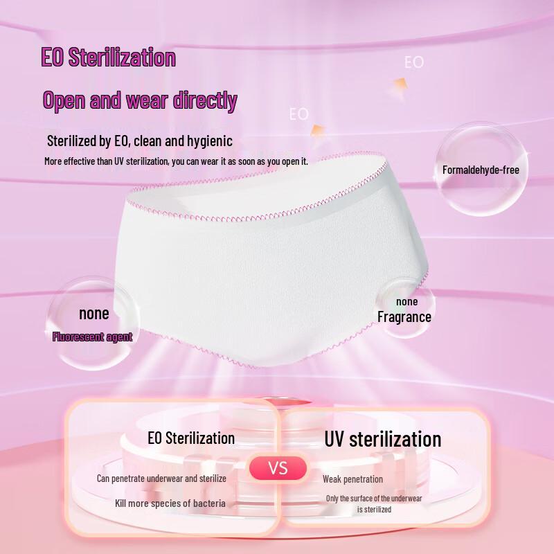 Ankexin Women's Disposable Cotton Underwear 5-Pack