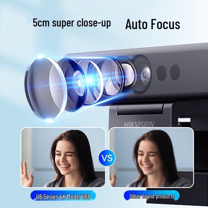 Hikvision DS-U68 4K USB Webcam with Microphone