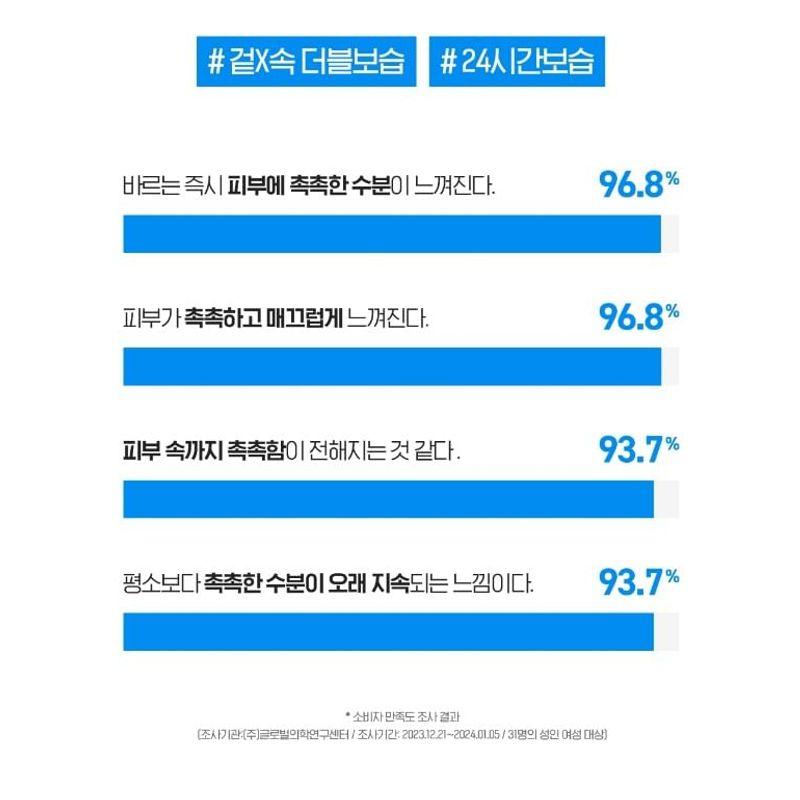 Belif - Super Drops Multi7 Hyaluron Serum