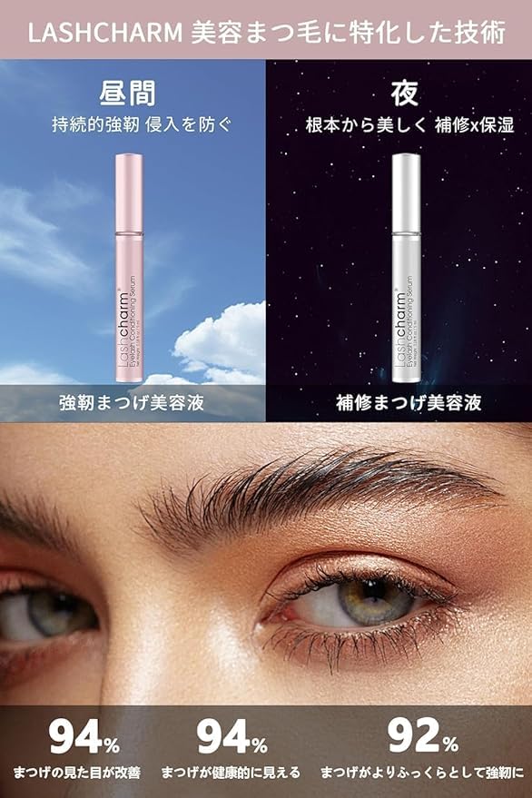 Lashcharm Advanced Eyelash 5ml Denní sérum, (x 1),