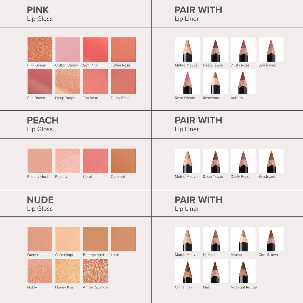 Anastasia Beverly Hills Universal Luminous Tinted Lip Gloss 0.15 Oz   4.5 Ml Guava Nude Pinky Peach