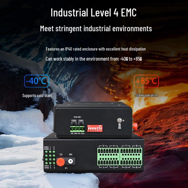 BOYANG Industrial Multi-Channel Fiber Optic Transceiver