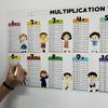 Educational Dry Erase Color Multiplication For Kids Transparent Multiplication Table Reusable Colorful Multiplication Mnemonics
