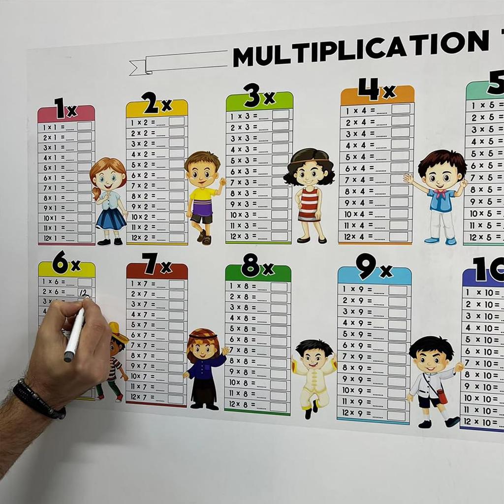 Educational Dry Erase Color Multiplication For Kids Transparent Multiplication Table Reusable Colorful Multiplication Mnemonics
