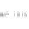 Filter Set for GreatWall Poer GWM PAO Haval Poer Cannon Wingle7 Wingle 5 Ute Haval Power Diesel Pickup 1109110XP6EXA