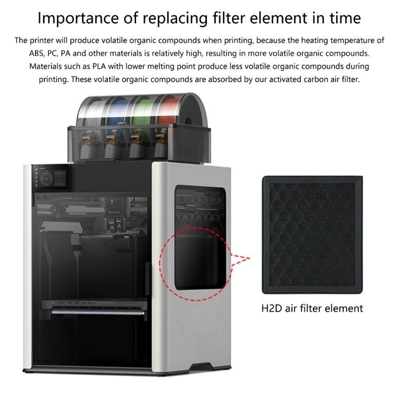 3D Printer Air Purification Filter for H2D with Enhanceds Activateds Carbon Adsorption and easy Installation