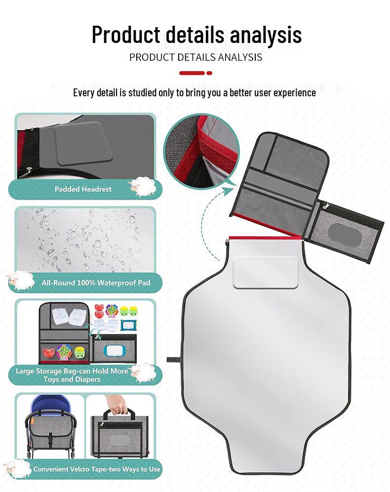 Portable Waterproof Diaper Changing Pad & Travel Mommy Bag