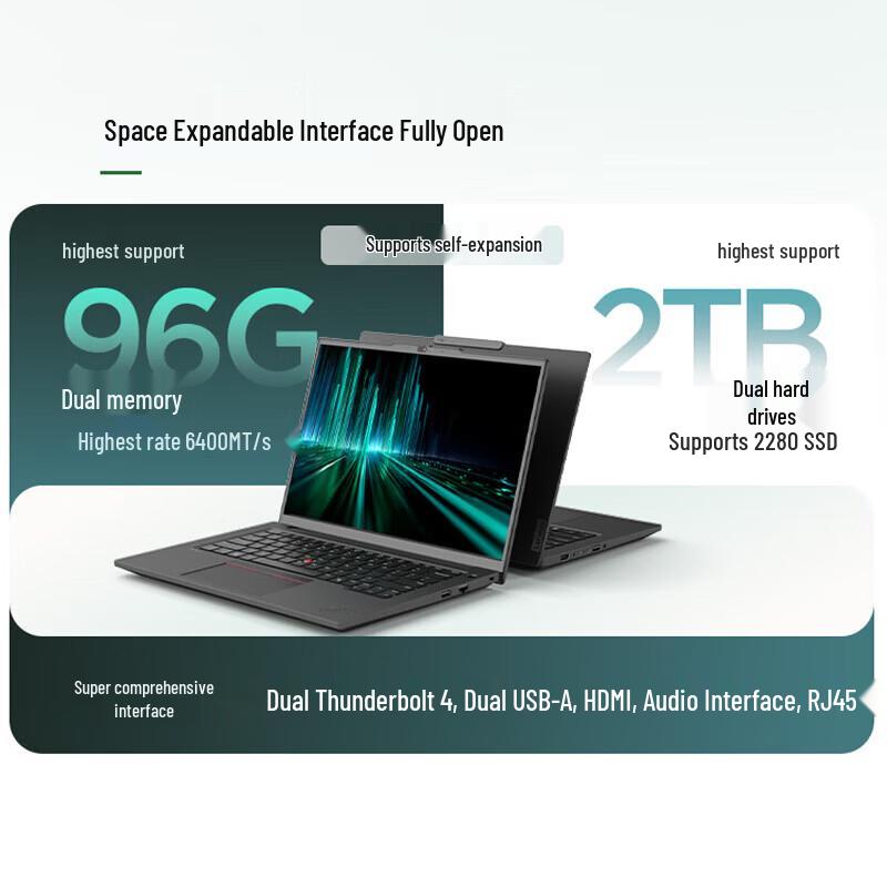 Lenovo ThinkPad T14p Gen 2 High-Performance Laptop (CN version)