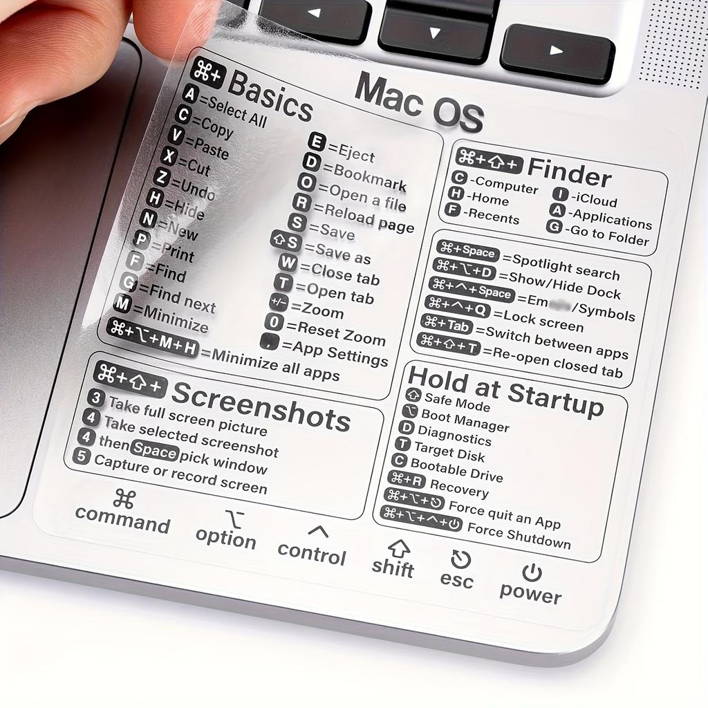 Shortcut Stickers for MacBook Pro/Air Keyboard - Clear, Fits 13-16" Models, Quick Navigation & Application Control