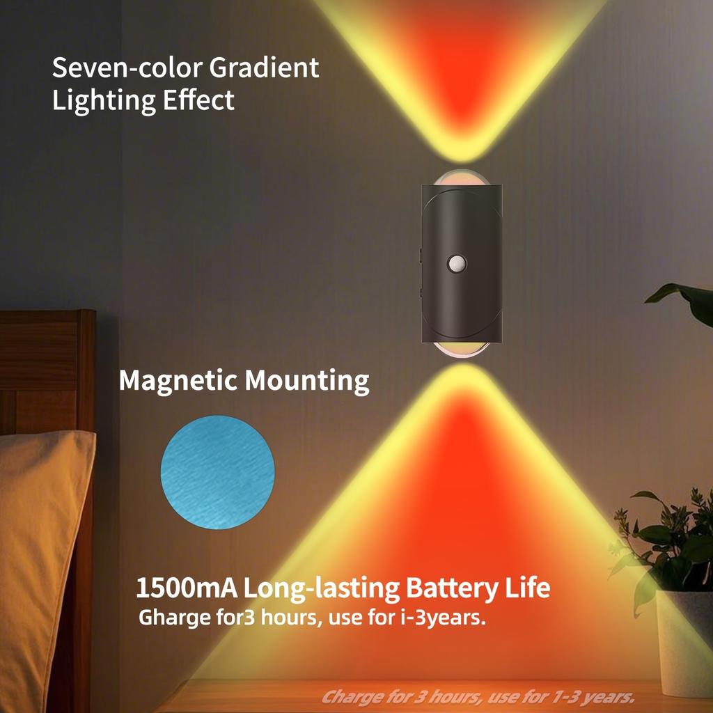 LED Motion Sensor Light Night Light Usb Rechargeable Wall Lamp for Lighting Paintings Picture Mural Bedroom Kitchen Dropshipping