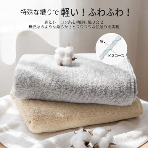 AIFY Face Towel Set of 4, Thick, Lightweight, Quick-Drying, Durable, Fluffy Cotton, Antibacterial, Odor-Resistant, Instant Absorbency, Hotel-Quality,