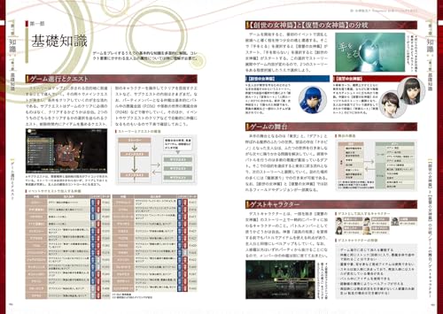 Shin Megami Tensei V Vengeance Official Perfect Guide