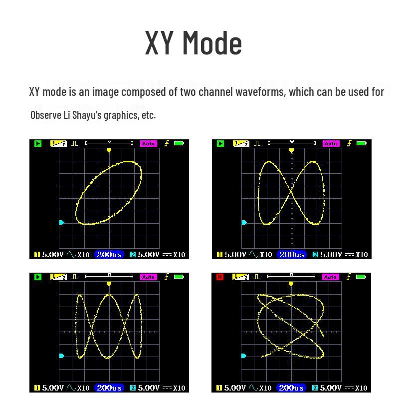 DSO3D12 Dual-Channel Digital Oscilloscope & Multimeter, 120MHz Bandwidth, 500MS/s Sampling