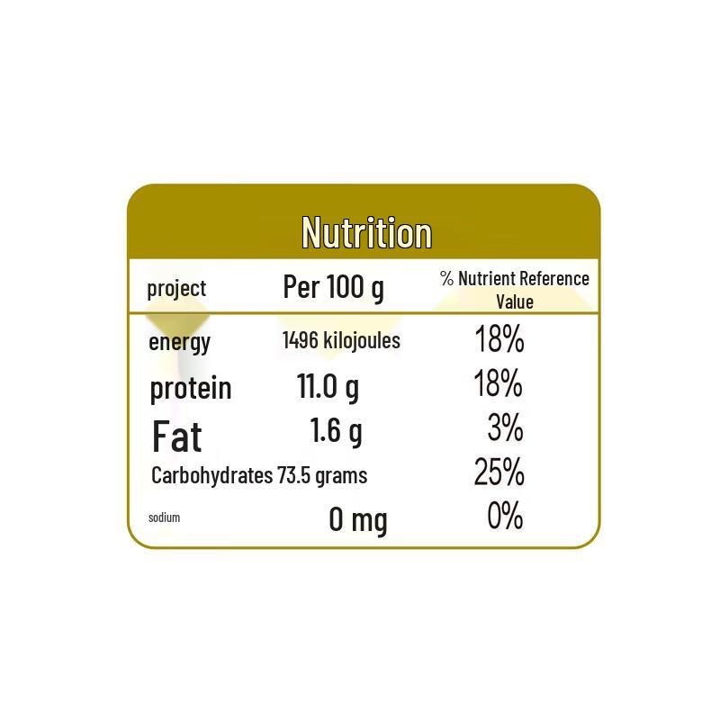 Crest Velvet Gum Care Toothbrush & Golden Arowana Flour Bundle