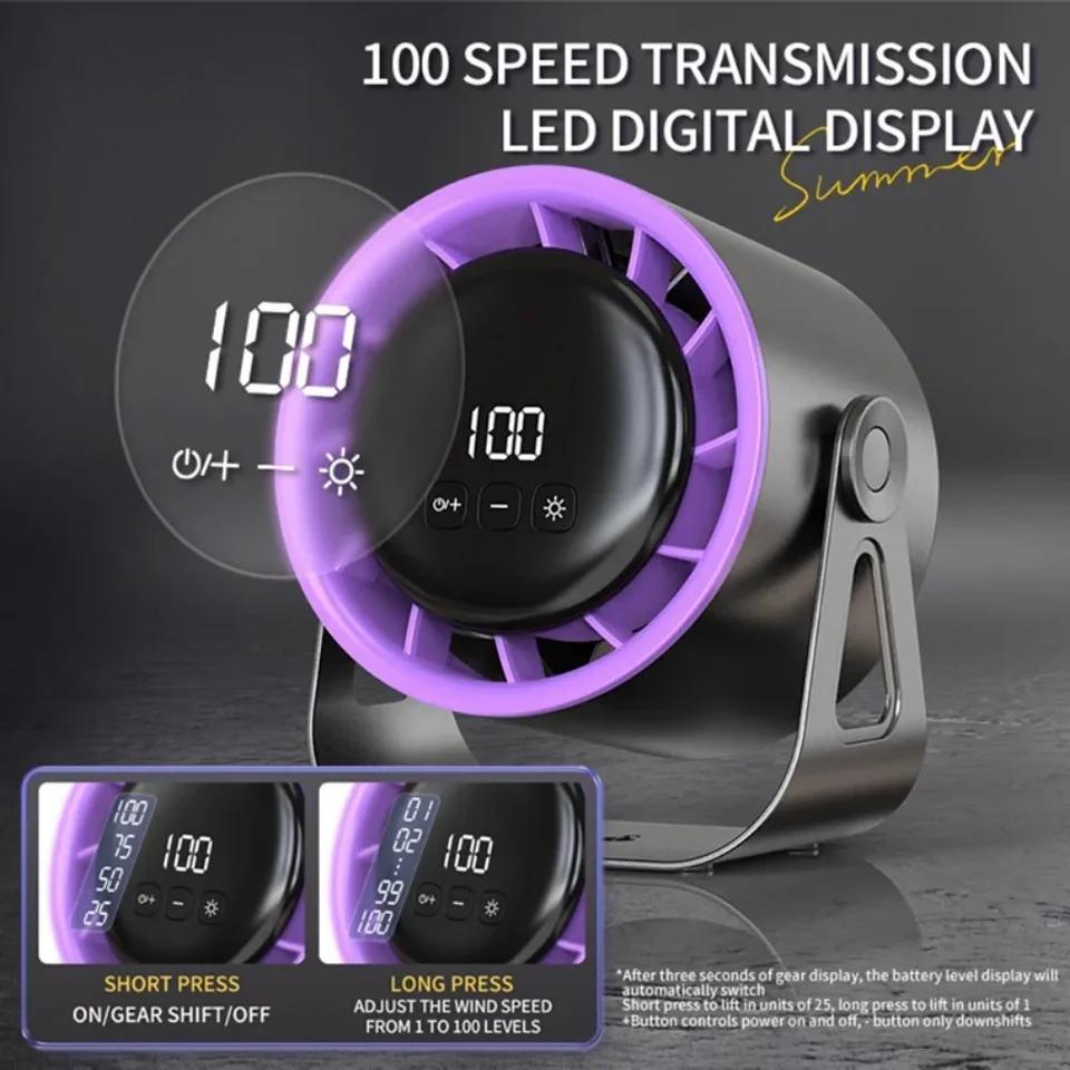 Multifunctional Ceiling Fan Light 4000mAh Wireless Desktop Air Cooler Soft Night Lamp Quiet Wall Mount Kitchen Fan for Home Use