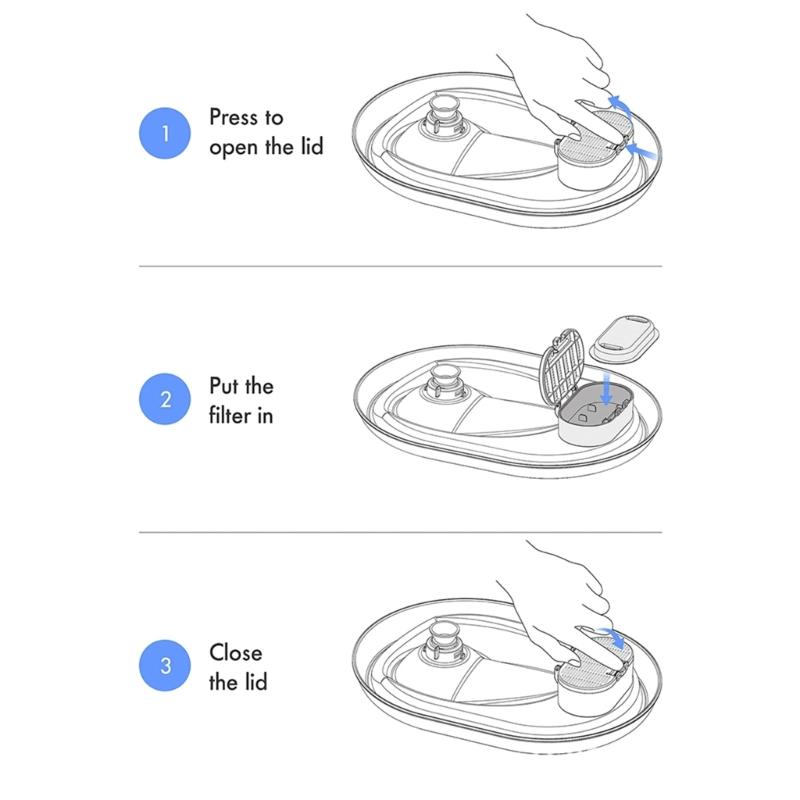 Cat Water Fountain Replacement Activated Carbon Filter for Replaced Filter Flower for Pet Dogs Round Drinking Fountain