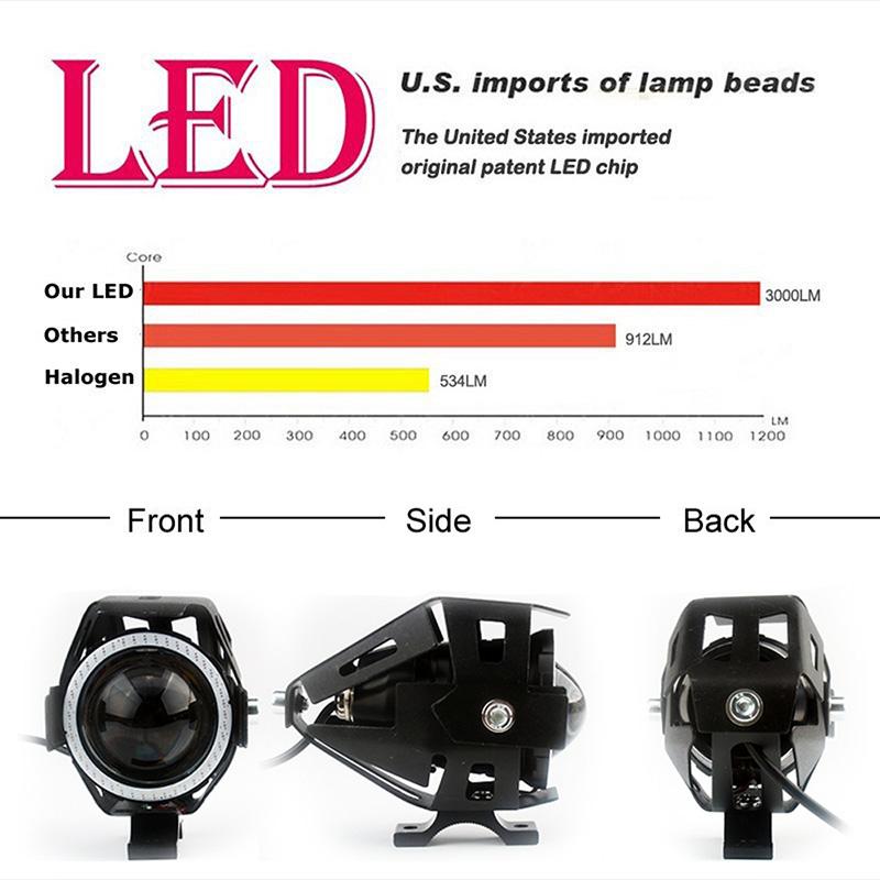 Additional LED Spotlights with Fog Light Capabilities for Clear Night Motorcycle Riding