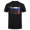 Jiu Jitsu Tshirt Unisex Printed Top Bjj T Shirts O Neck Short Sleeve Unisex Top Tee Cotton Casual Tshirts Clothing Hj104