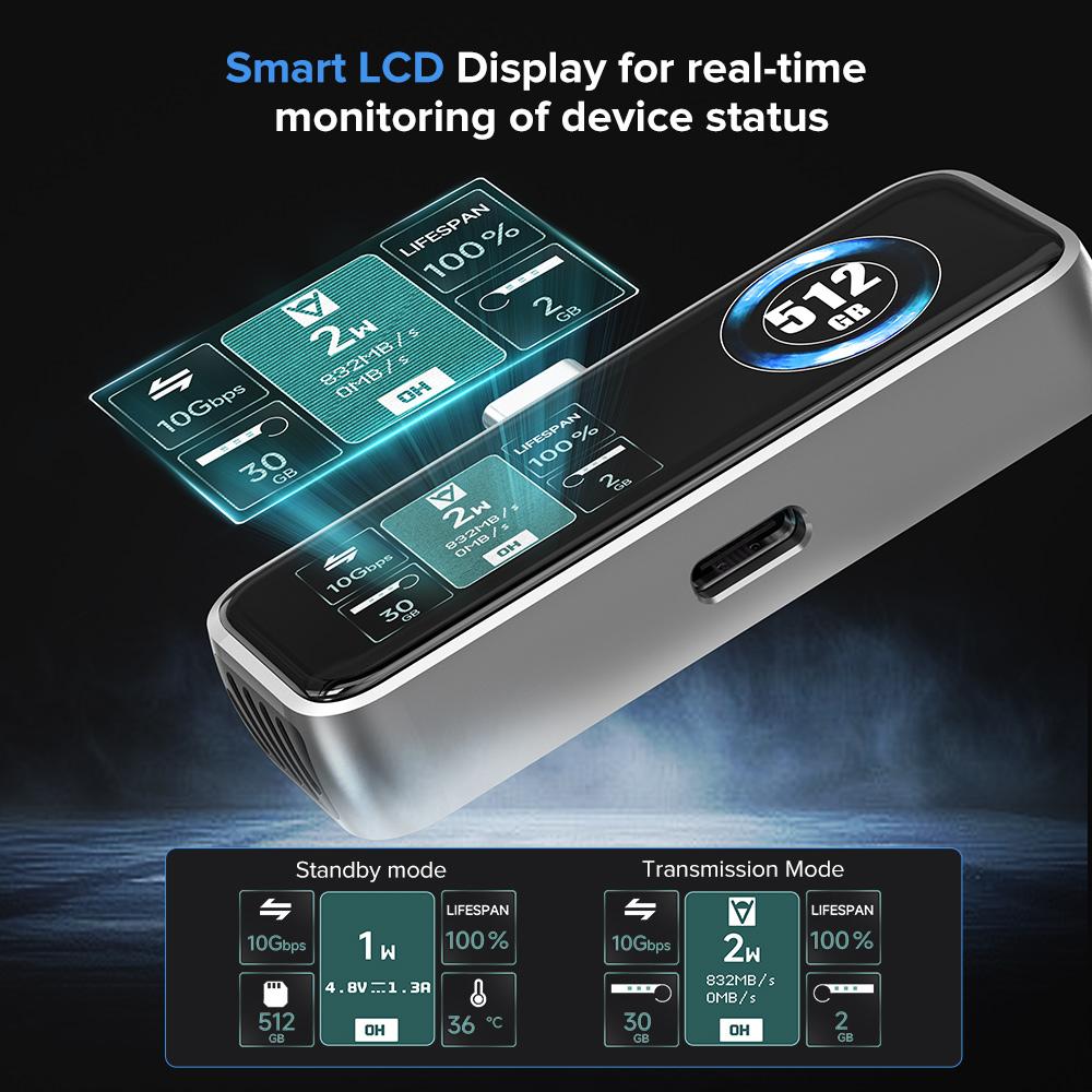 ZIKE Z1214 140W GaN PD3.1 USB-C Power Adapter