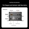 Shengwei HDMI Fiber Optic Extender Kit