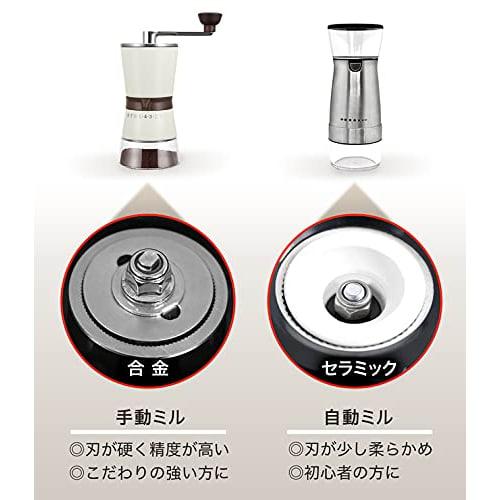 Slim Manual Coffee Grinder with Steel Blade, Glass Storage Container, 8 Adjustable Grind Levels, 75g Hopper Capacity, Adjustable from Extra Coarse To
