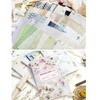20 Sheets Aesthetic Background Decorative Paper Scrapbooking Decoration Paper for Scrapbook Journal Planner Album