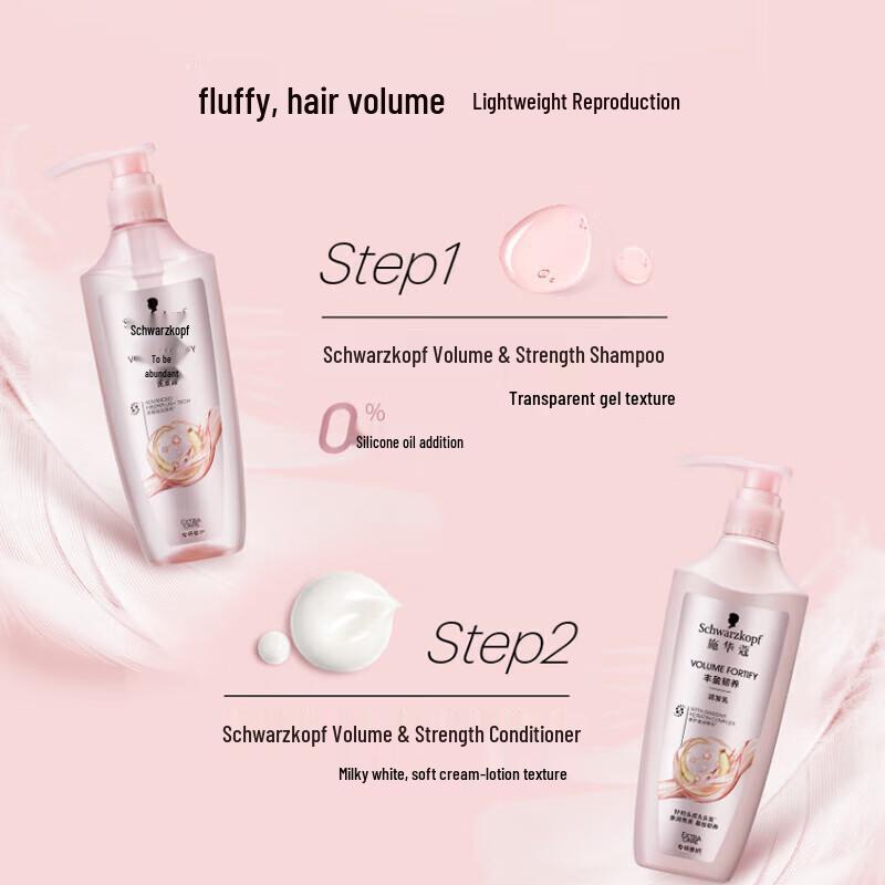 Schwarzkopf Volumizing & Oil Control Shampoo & Conditioner Set
