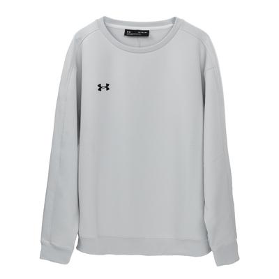 Ciepła odzież – Pulowery i longsleeve