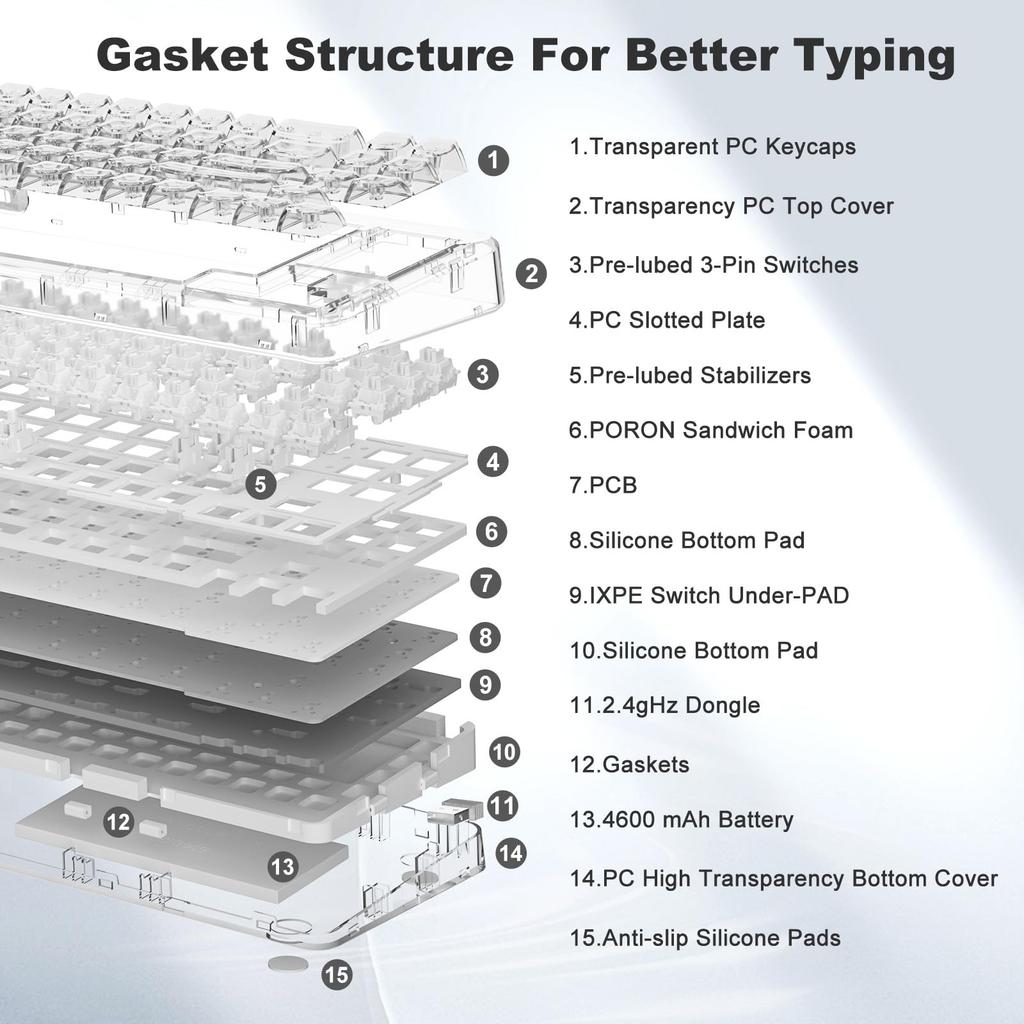 YUNZII X71 Mechanical Gaming Transparent 71 Gasket Technical Standards Compliance Certified Ice Keyboard, Keycaps, Keys, 68% Layout, Wireless,