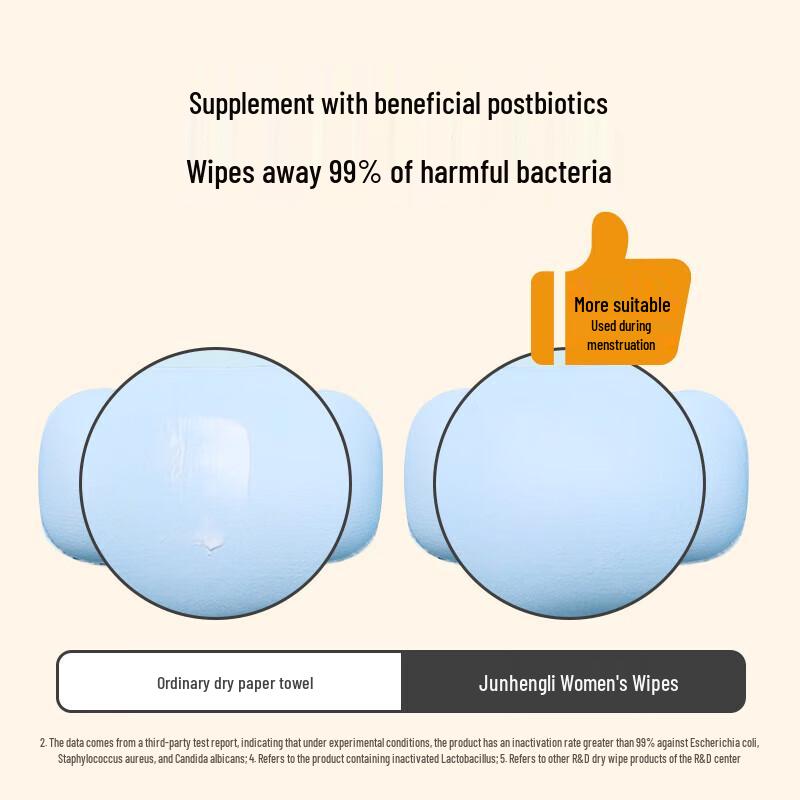 Her Lab pH-Balanced Antibacterial Feminine Wipes