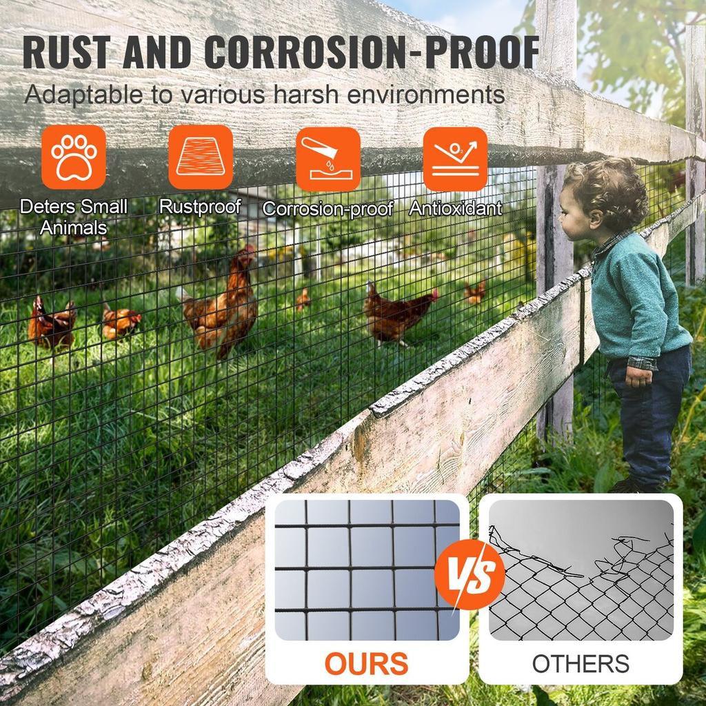 Hardware Cloth, 36'' x 50' Galvanized Wire Mesh Roll, 19 Gauge Chicken Wire Fence Roll, Vinyl Coating Metal Wire Mesh for Chicken Coop Barrier, Rabbit