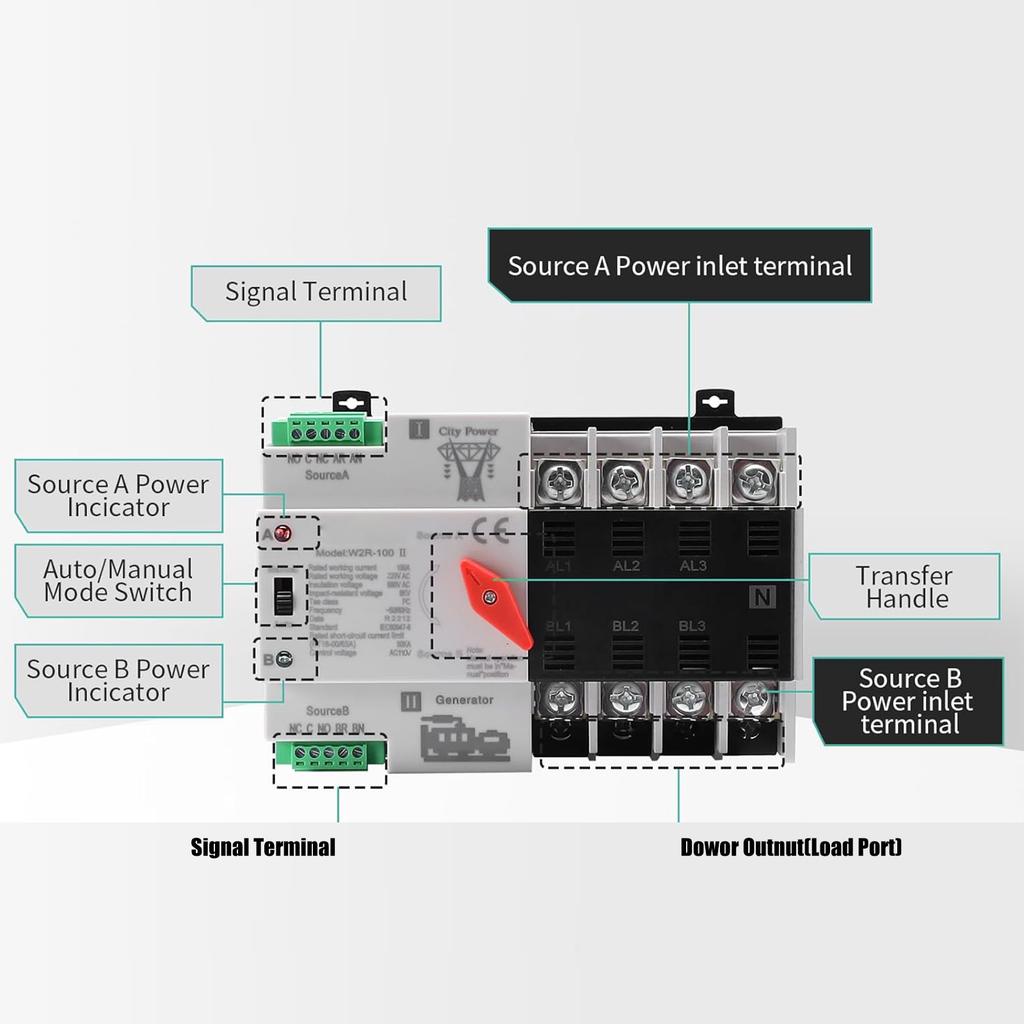 100A 4Pole Dual Power Automatic Transfer Switch Din Rail Mounted Transfer Controller for Home Generator Fast Switching