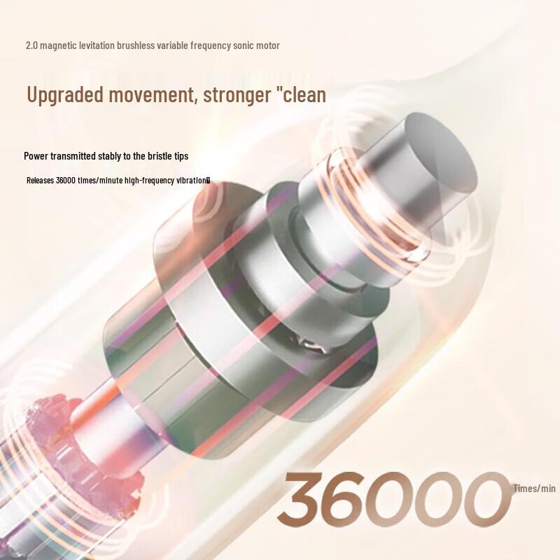 Midea S5 Sonic Electric Toothbrush