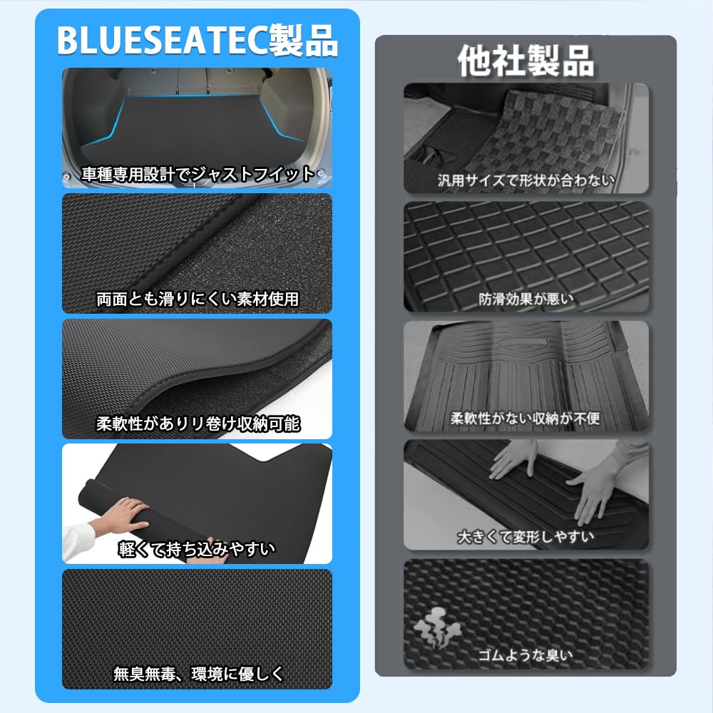 exclusively for the BLUESEATEC Luggage Mat for the New Mazda KF Series 2D Trunk Rear Seat Cargo Easy Genuine 1 Piece [Designed manufacturer] CX-5